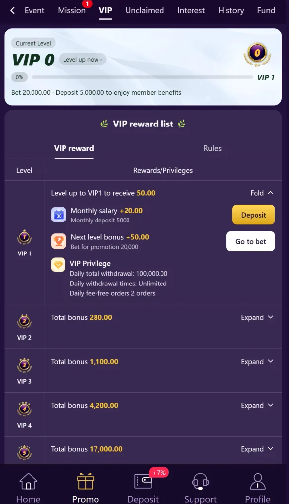 TD1947 Game Apk